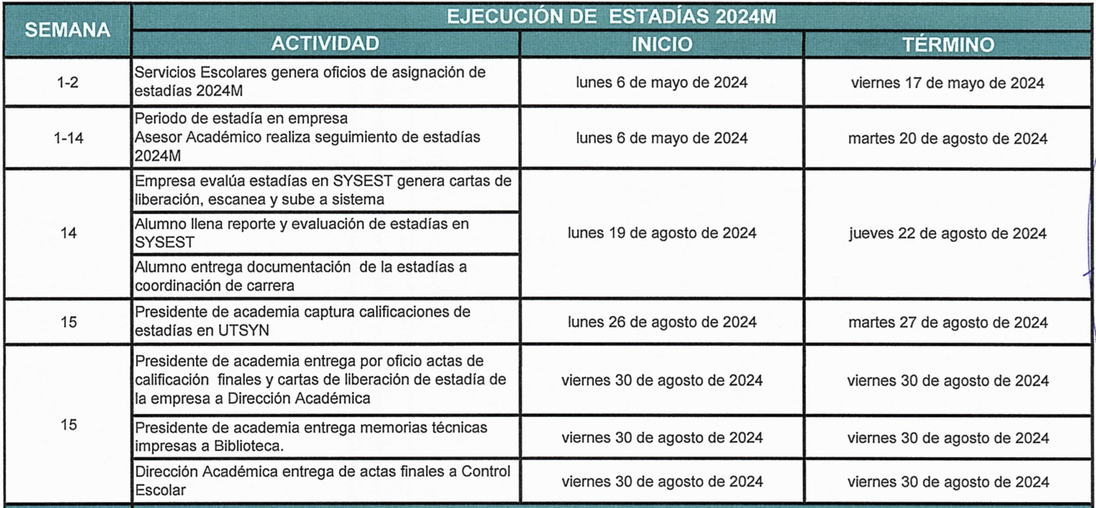 UTZMG-ND-Estadías – UTZMG
